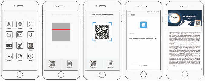 Image on how to scan QR code